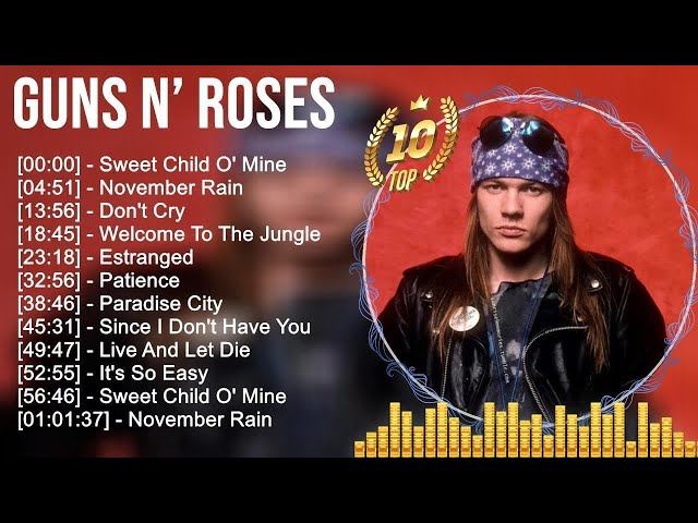 Guns N’ Roses Greatest Hits ~ Best Songs Of 80s 90s Old Music Hits Collection class=