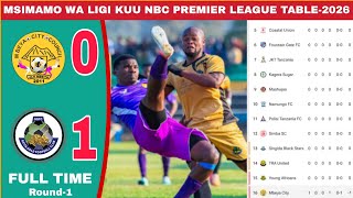 MSIMAMO WA LIGI KUU TANZANIA BARA | NBC PREMIER LEAGUE TABLE STANDING-2026, Mbeya City vs Geita Gold