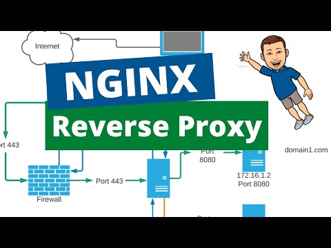 Access your internal websites! Nginx Reverse Proxy in Home Assistant.