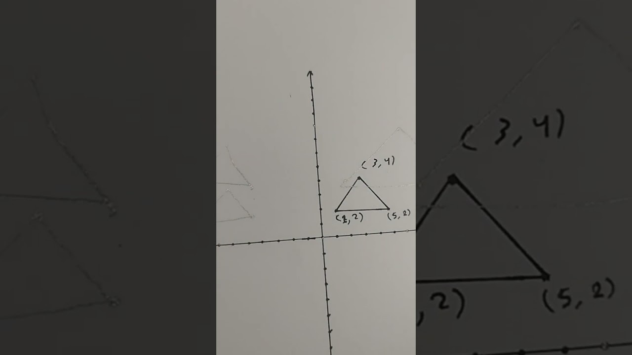 رسوم الحاسوب م6 - م7  جزء اول