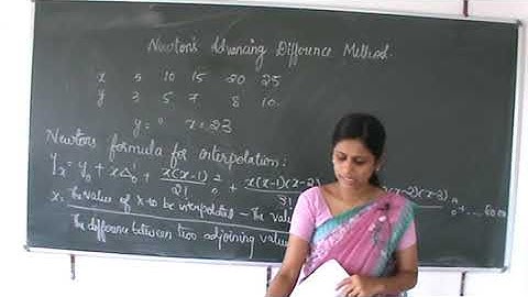 INTERPOLATION & EXTRAPOLATION || PART-3 || UNIT-4 || 2ND PUC ||STATISTICS ||BY PROF. TABASSUM