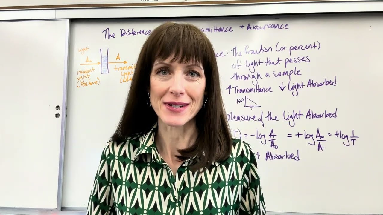 Transmittance vs. Absorbance: What’s the Difference in Spectrophotometry?