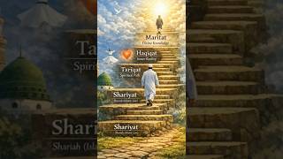 Allah ka wali banane ka safar #islamicvideo #facts #hakikat #marifat #tarikat #sariyat #shorts