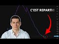 FED 2026 : Le retour du Quantitative Easing ? Une reprise en 2026 ?