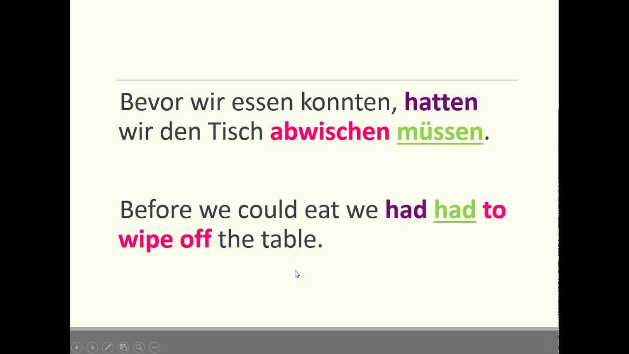 german-grammar-past-perfect-tense-with-modals-youtube
