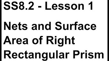 SS8.2 Lesson 1 - Surface Area of a Right Rectangular Prism