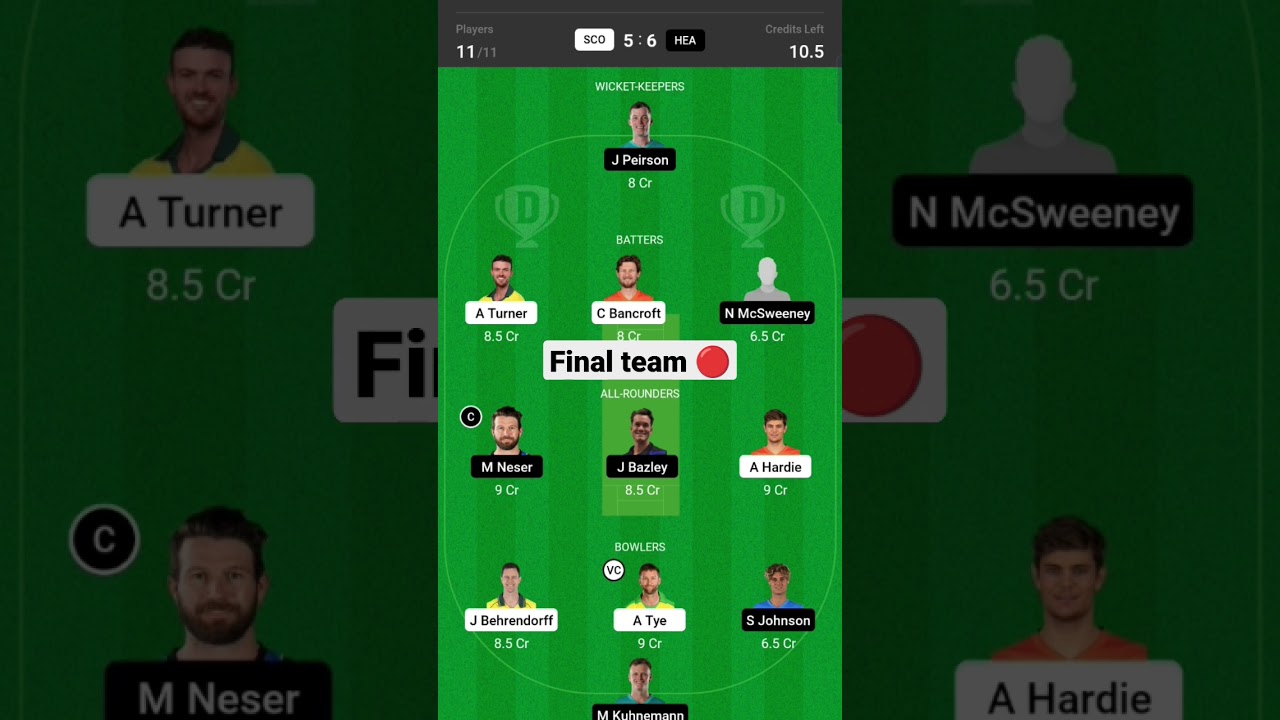 SCO vs HEA Big bash league 2023 Dream 11