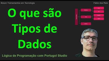 O que são Tipos de Dados em Lógica de Programação