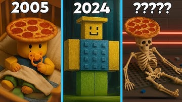 Evolution of NOOBINI PIZZANINI - Italian Brainrot