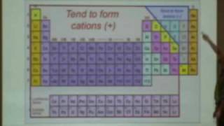 Blue Planet: Oceanography, Lec 10, E&S Sci 15, UCLA