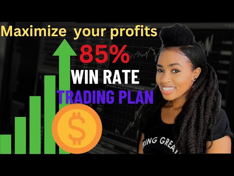 How To Create A Profitable Trading Plan|How to trade forex - YouTube