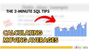 2-Minute SQL Tips: Calculating Moving Averages Using Window Function