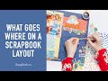 What Goes Where on a Scrapbook Layout | Shimelle Laine for American Crafts