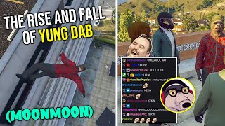 Moonmoon, The Rise And Fall Of Yung Dab And Ray Distracted From Terror1Sm By Bank Truck