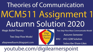 MCM511 Assignment 1 Solution 2020-VU-Autumn Semester -Theories of Communication