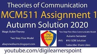 MCM511 Assignment 1 Solution 2020-VU-Autumn Semester -Theories of Communication