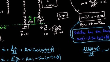 Simple Harmonic Motion 4 - Solution of the Equation of Motion