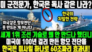 US military expert: Is South Korea a viper? I wondered why they weren't building a carrier battle...