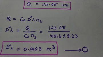 Problem based on main dimensions | Induction motor | Design of Electrical Apparatus