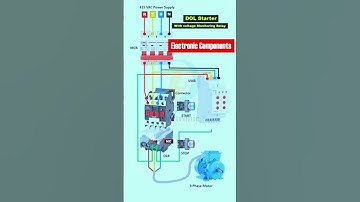 Dol Starter With Voltage Monitoring Relay #shots
