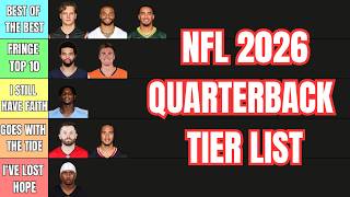 Details EVERY STARTING QUARTERBACK RANKED ON A TIER LIST News
