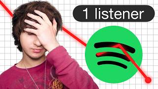 Avoid These Mistakes If You Wanna Be An Underground Rapper