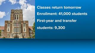 Classes set to return to UT with the school already breaking several records
