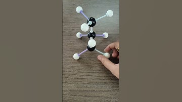 Alkane Family | formula | 3D Structure