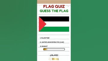 "Flag Quiz Showtime: Test Your Knowledge Globally! 🚩🌏 Unleash Fun with Guess the Flag Challenge!"