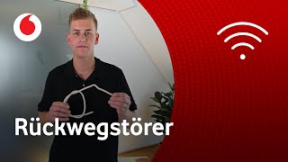 Rückwegstörung Was Ist Das?
