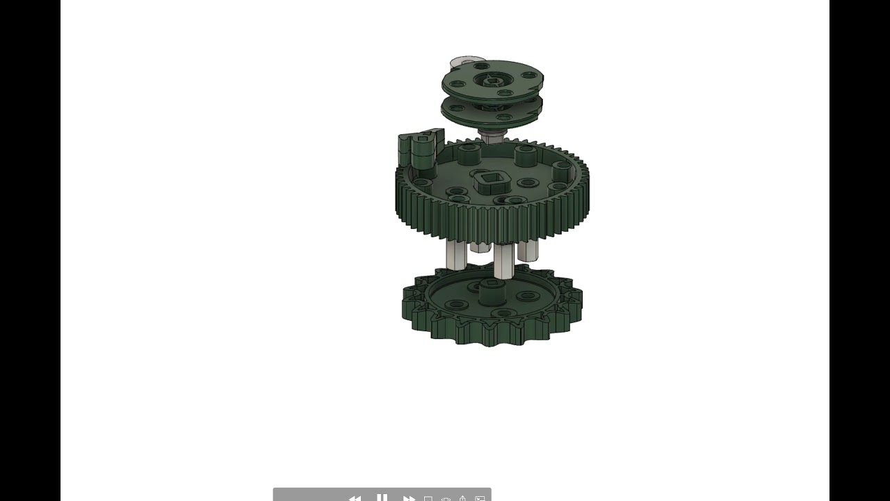 Ratchet explanation YouTube