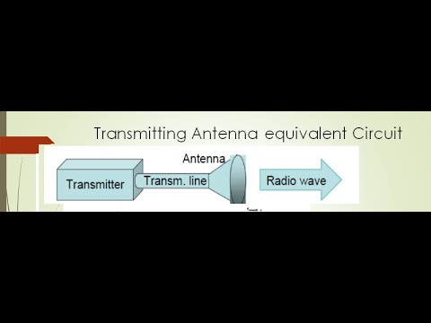 Draw And Explain Antenna Equivalent Circuit Maximum Power Transfer draw-and-explain-antenna-equivalent-circuit-maximum-power-transfer