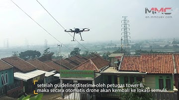 MMC Spider Drone Case Study: Finish PT. QDC Technologies