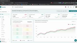 Tarento Bootstrap 5 Admin Dashboard Template | Modern UI, 11 Themes & Multiple Dashboards