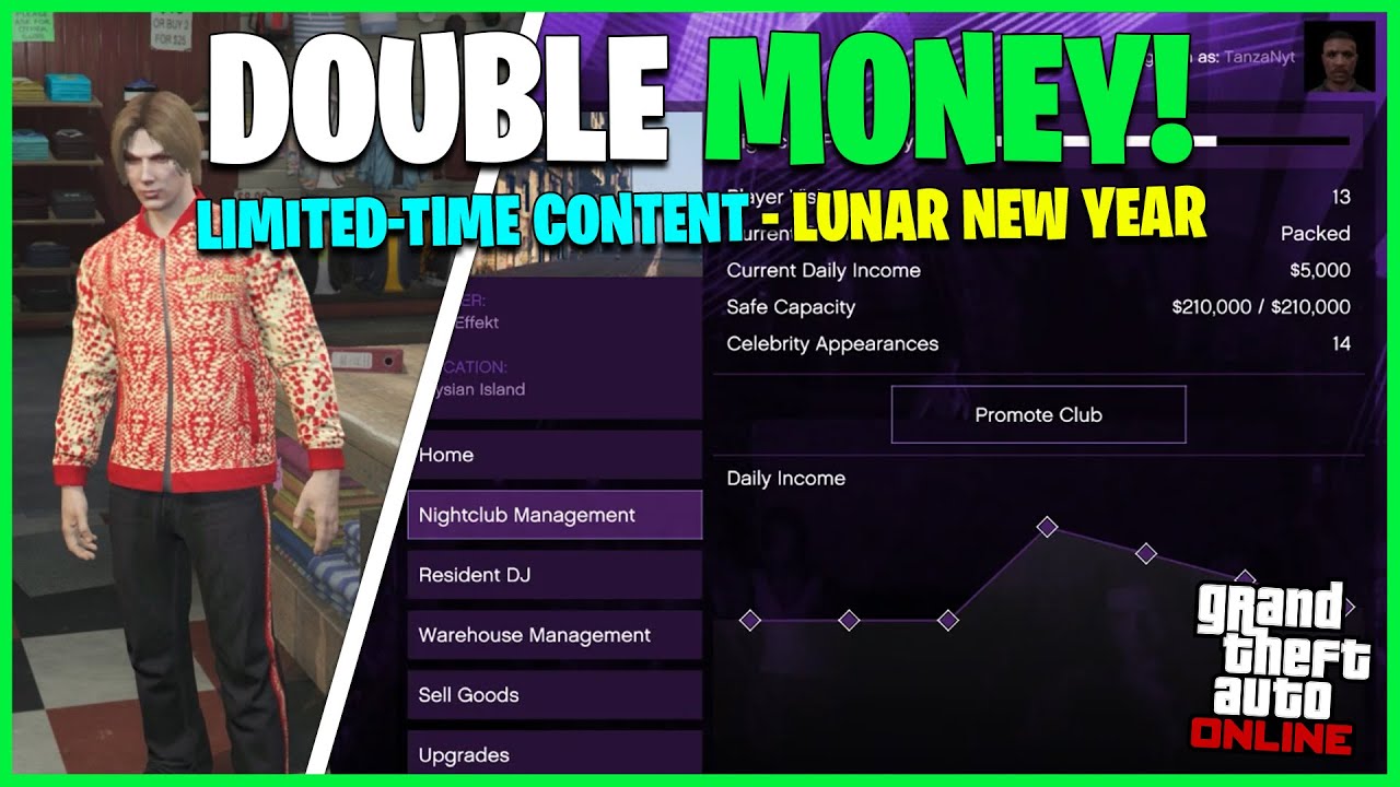 DOUBLE MONEY DISCOUNTS LIMITED TIME CONTENT LUNAR NEW YEAR GTA 