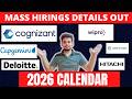 Upcoming Mass Hiring Drives | Cognizant genC , KPIT , Deloitte , Wipro | Off Campus Drive | Calendar