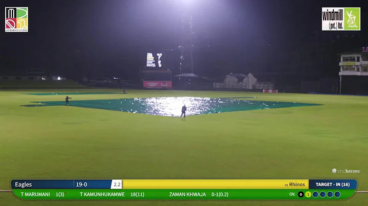 2025-26 Zimbabwe Domestic T20 - Match 6 - Rhinos vs Eagles