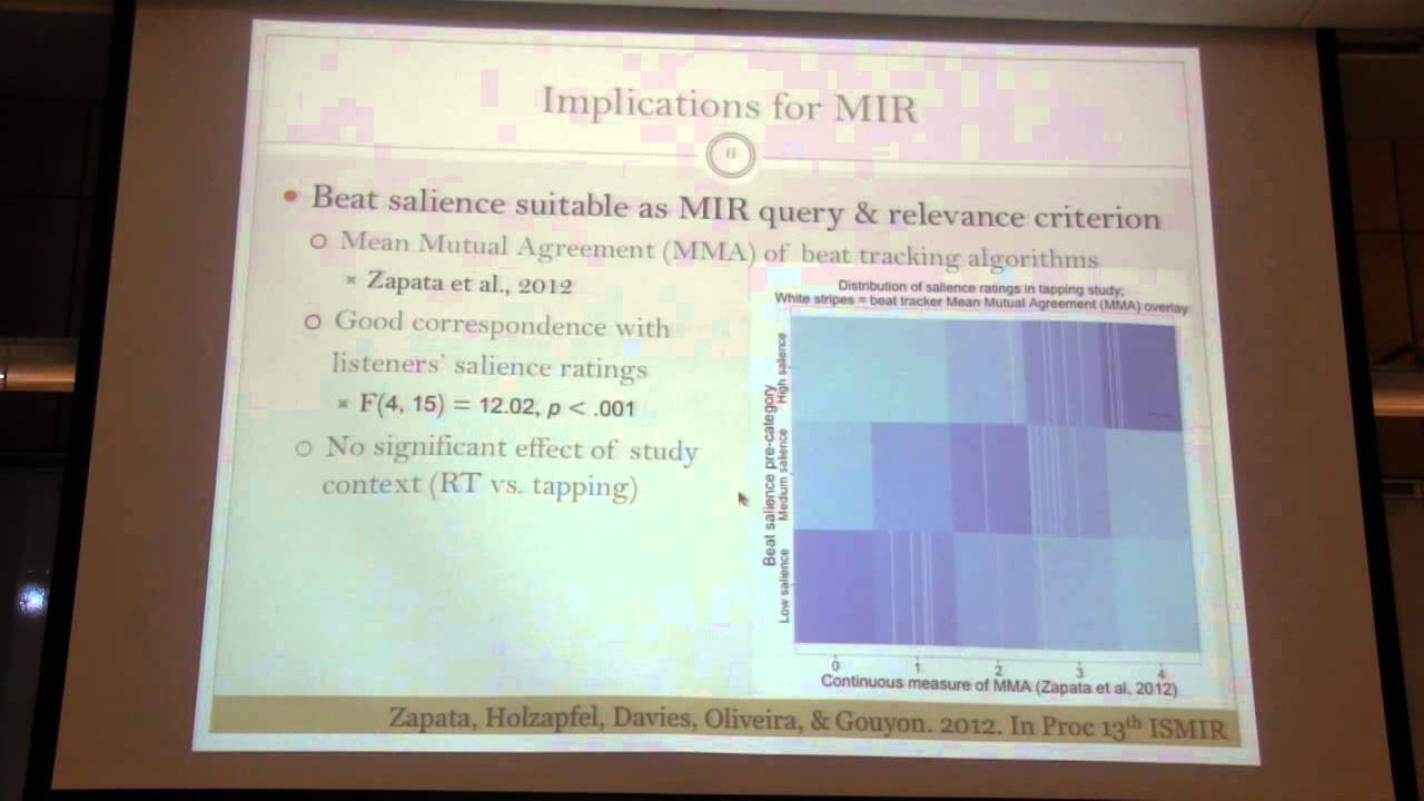 CogMIR 2013 - Poster Talks