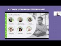 WD2026R1 Session 1 Highlight Reel