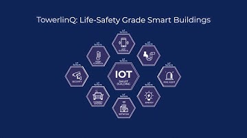 TowerIQ | Life-Safety Grade Smart Buildings Network