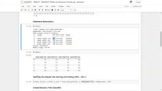 The Sparks Foundation Data Science & Business Analytics (GRIP) - Task 6 Decision Tree Classifier