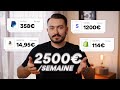 Le meilleur business en ligne  lancer en 2024 simple rentable rgulier