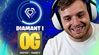 Thumbnail for 😄🥳 WELTBESTER Support + WELTBESTER SPIELER = Diamant am 1. Tag! Road to Top 10
