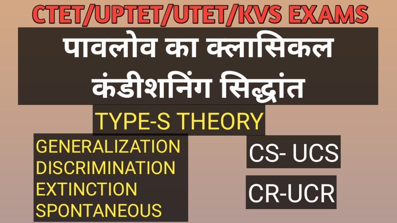 Pavlov's Classical Conditioning Theory or Type- S Theory