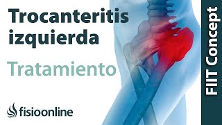 Agudo la delantera del en parte parte dolor la muslo en interna