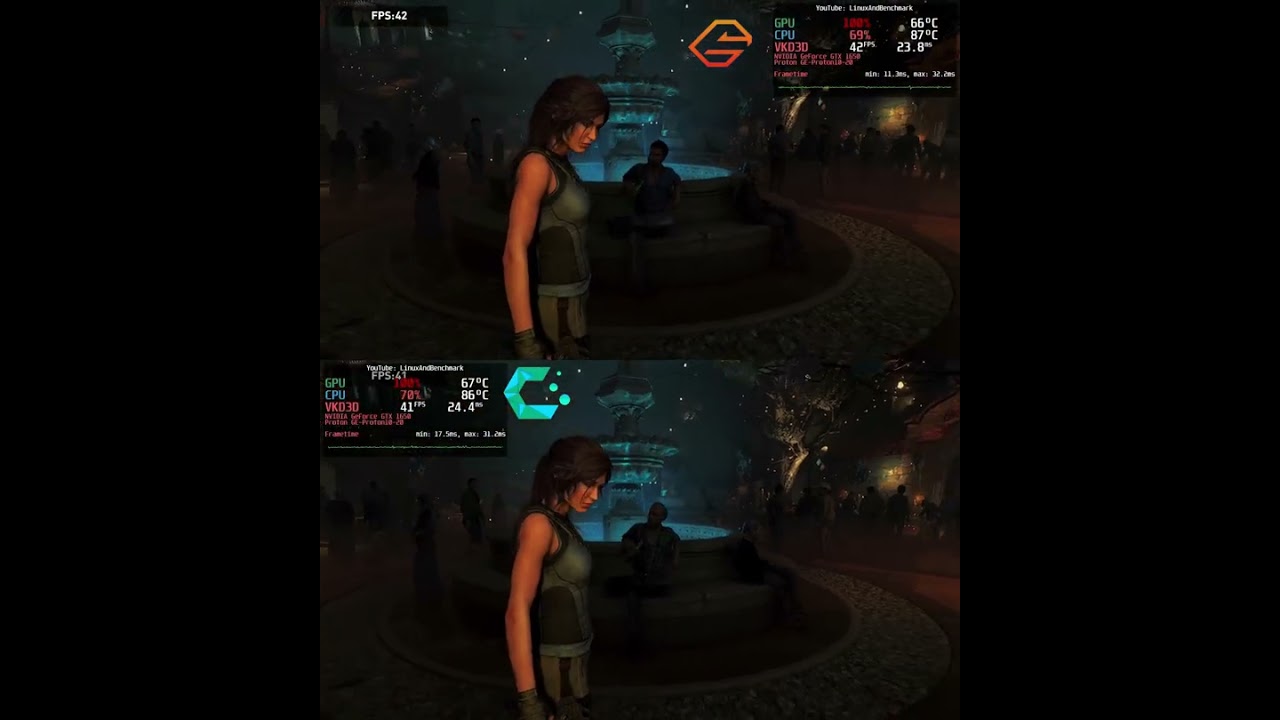 Cachyos vs Garuda: Ultimate FPS Gaming Performance Test 