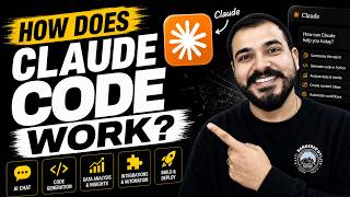 2- How Does Claude Code Work- Installation And Quickstart With IDE