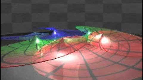 Riemann Surfaces Test Animation