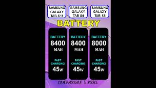 Samsung Galaxy Tab S11 | Tab S9 | Tab S8 Comparison &amp; Price in Pakistan India &amp; Bangladesh