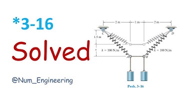 *3–16. Determine the mass of each of the two cylinders ifthey cause a sag
